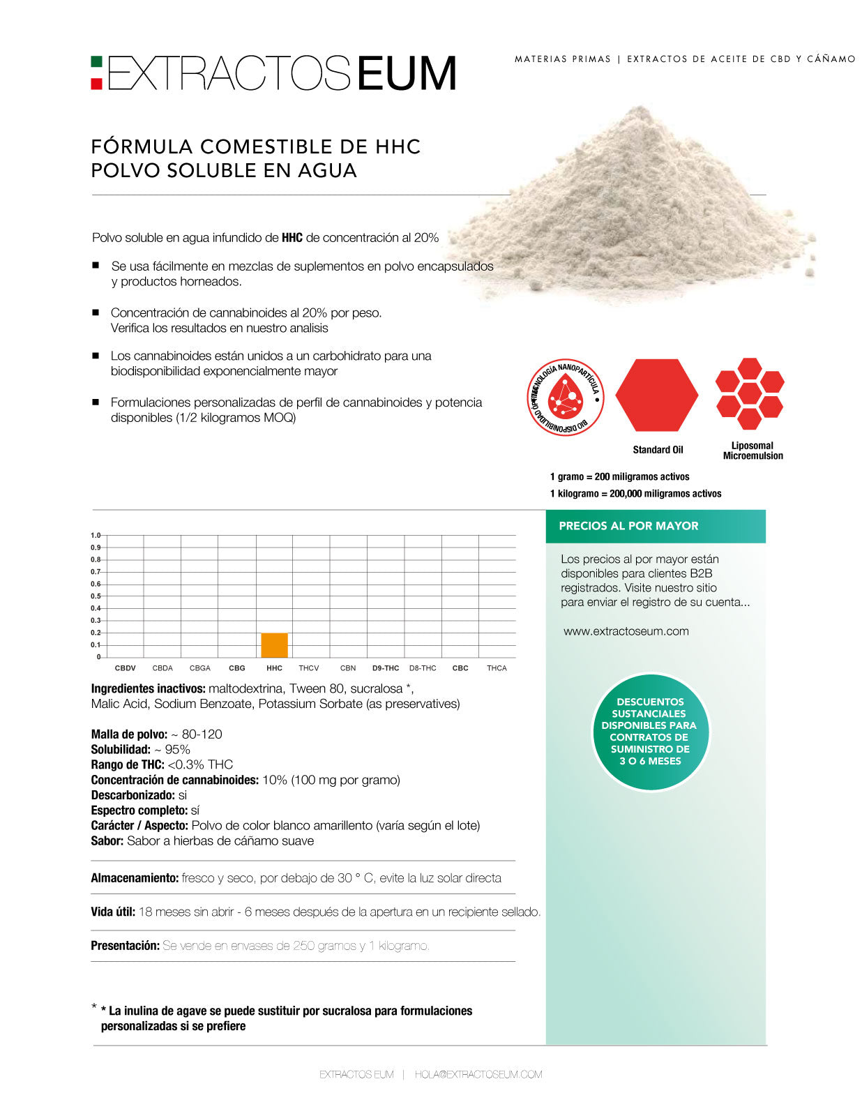 HHC soluble en agua (Polvo) comestible