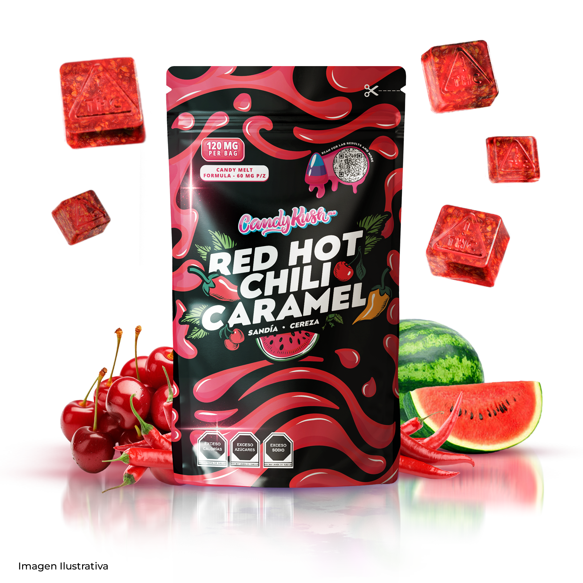 CandyKush - Red hot chili caramel